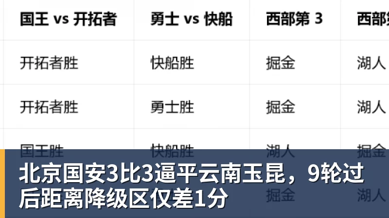0.03秒惜败！蝶后“太反常”罕见自责，张雨霏这枚银牌不该被误读 - 开云·体育-中国一站式服务平台