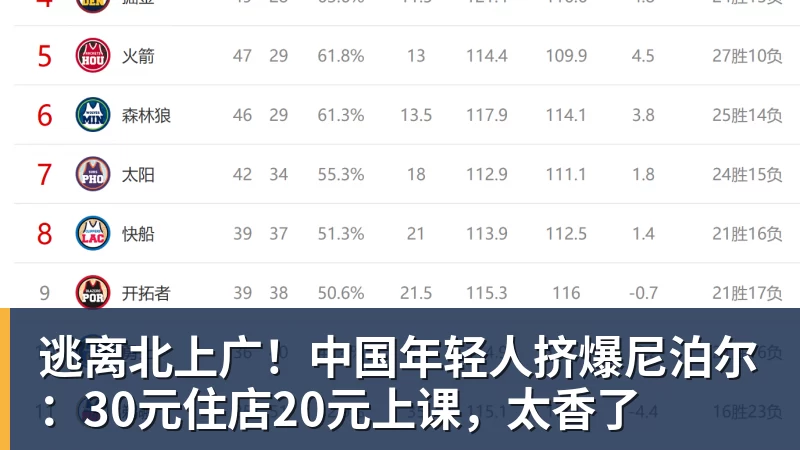 西汉姆联遭遇打击：森林队强势崛起使保级岌岌可危 - 开云·体育-中国一站式服务平台