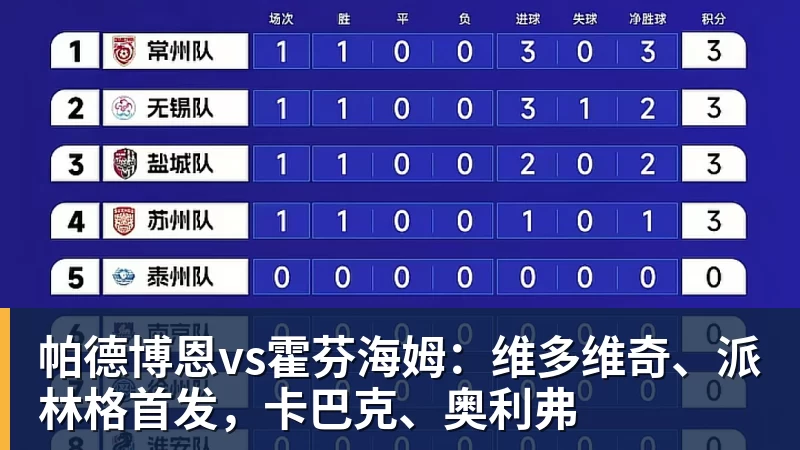 女子马拉松竞走中国选手旦增曲宗递补摘金，马丽获得银牌，率先冲线的哈萨克斯坦选手成绩被取消 - 开云·体育-中国一站式服务平台