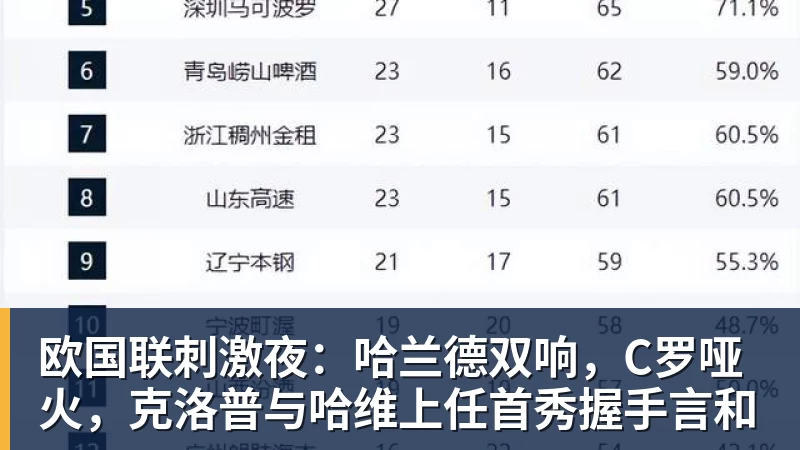 北青:37岁吴曦将出任国足亚运队第一队长 - 开云·体育-中国一站式服务平台
